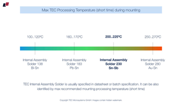 #49
Max processing temperature for TE Coolers