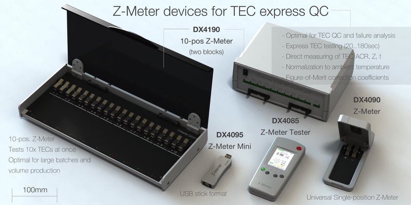 Z-Meters (TEC Testers) - instruments for TE Coolers quality control